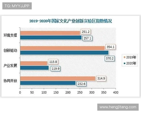 皇冠入口的最新动态及风向标，助你把握行业发展趋势