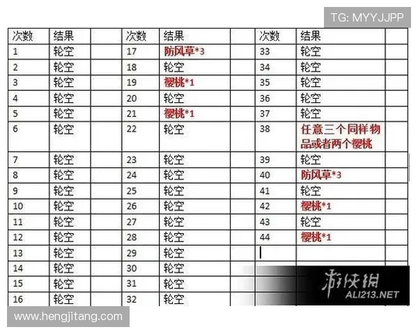 不同类型的乐透角子机介绍,找到最适合你的那一款游戏体验 不同类型的乐透角子机介绍,找到最适合你的那一款游戏体验