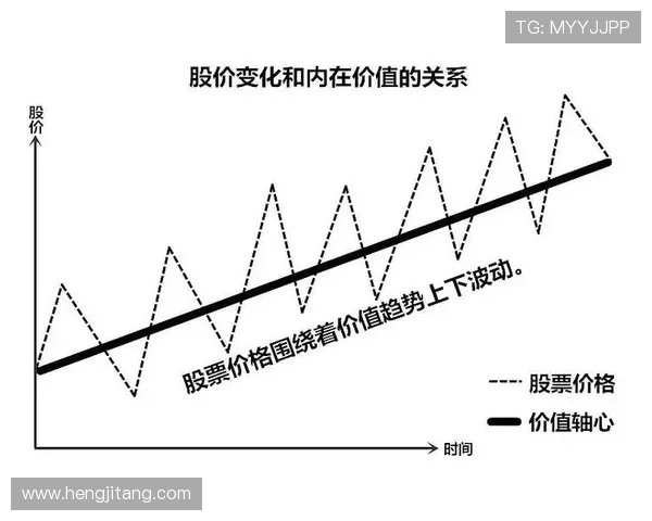 悦凯娱乐市值在资本市场中的表现及其对公司整体估值的影响分析