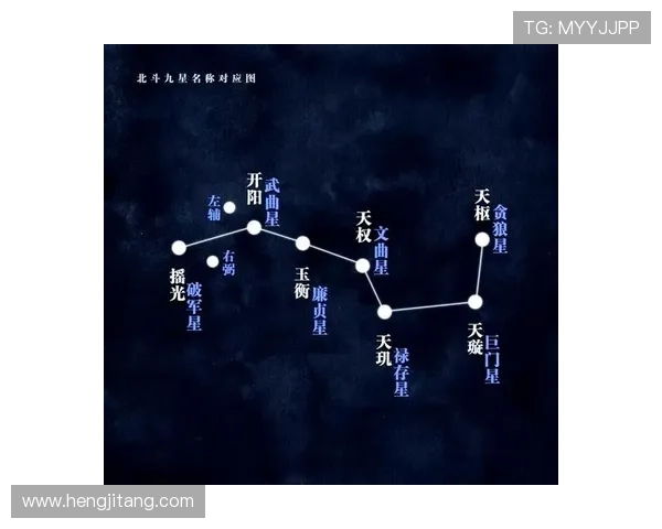 七星养成：打造专属七星角色的养成路线与培养技巧全攻略
