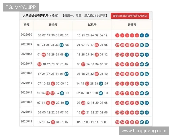 六合彩网娱乐app为用户提供专业的彩票分析与走势图,提升中奖几率