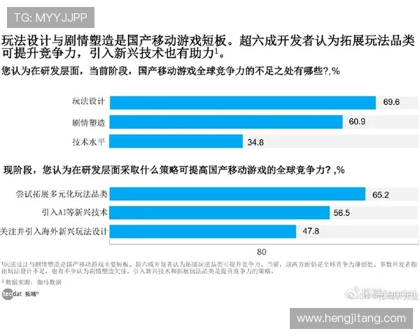 如何利用英皇滚球盘数据分析提升你的投注成功率与盈利能力