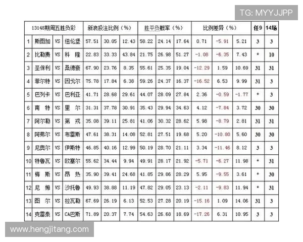 最新六合彩注册登录入口指南，详细步骤帮助新手快速注册畅玩彩票游戏
