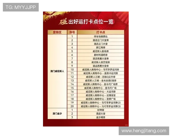 澳门新濠集团娱乐平台最新优惠活动及促销方案助你轻松赢取丰厚奖金