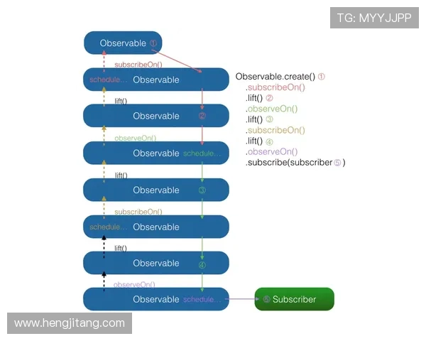 角子机技巧的规律:深入研究游戏规律提升获胜几率的实用指南