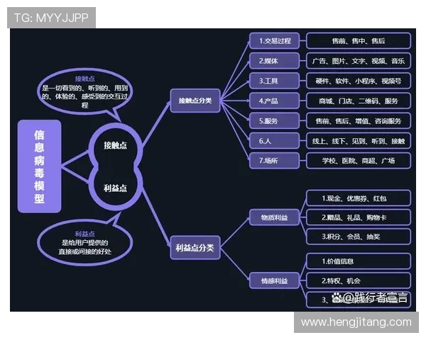 走进澳门利澳官方，了解其背后的运营模式与特点